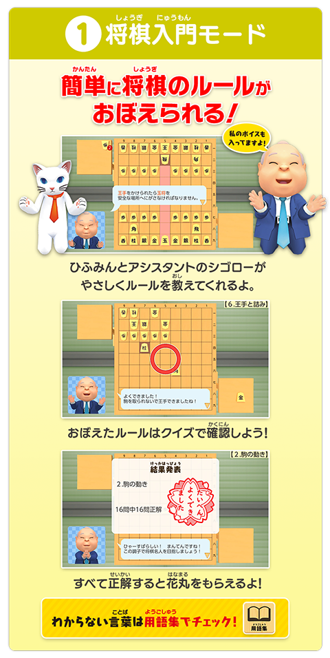 1.簡単に将棋のルールがおぼえられる！