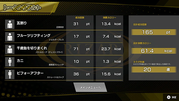 スクリーンショット：トータルリザルト