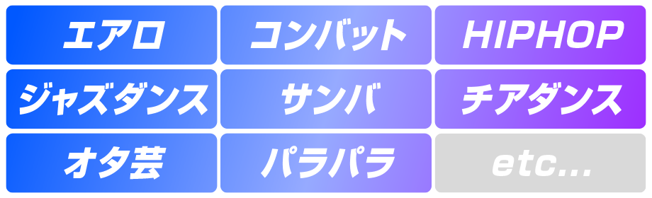 リズムフィット一覧 エアロ、コンバット、HIPHOP、ジャズダンス、サンバ、チアダンス、オタ芸、パラパラ、etc...