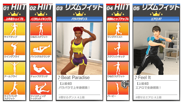 HIIT 高強度インターバルトレーニング　X　リズムフィット 有酸素運動